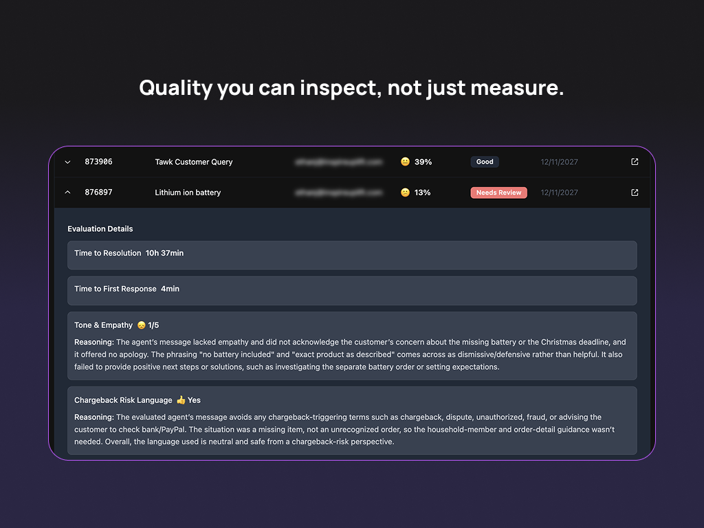 AI Quality Assurance by Pluno feature detail — Reporting and Analytics app on the Zendesk Marketplace